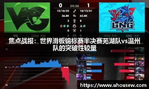 焦点战报：世界滑板锦标赛半决赛芜湖队vs温州队的突破性较量