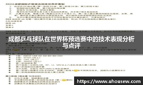 成都乒乓球队在世界杯预选赛中的技术表现分析与点评